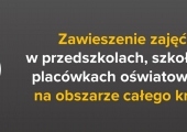 zawieszenie